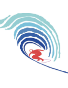 SURF