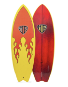 SURF